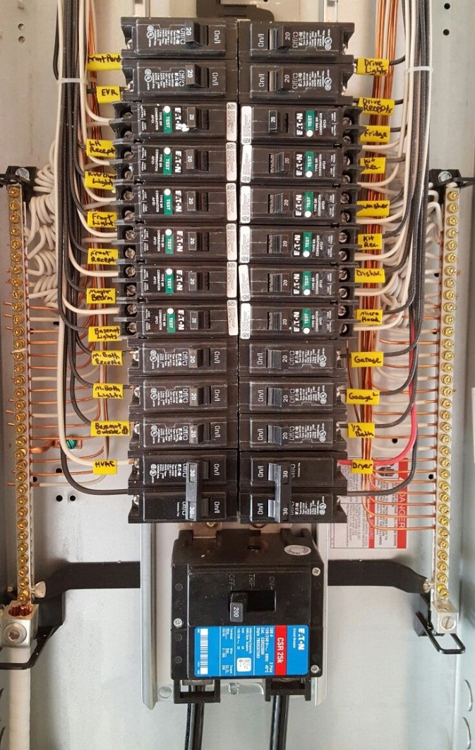 Panel & breakers